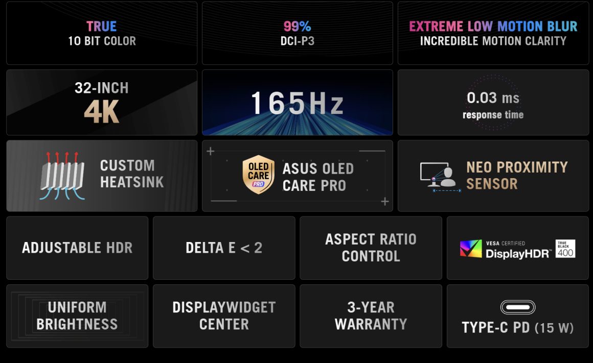 مشخصات مانیتور ایسوس ROG Strix OLED XG32UCDS