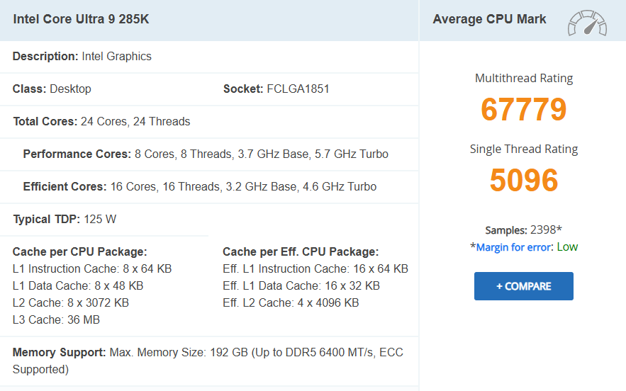 پردازنده AMD Threadripper 9980X در PassMark از پرچمدار نسل قبلی پیشی گرفت