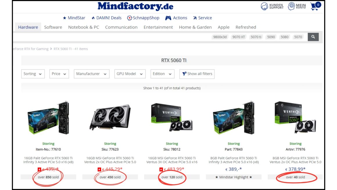 اختلاف فروش چشمگیر در دادههای Mindfactory