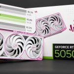 عملکرد ضعیف RTX 5050 در اولین بررسی در مقایسه با Arc B580 و RTX 4060