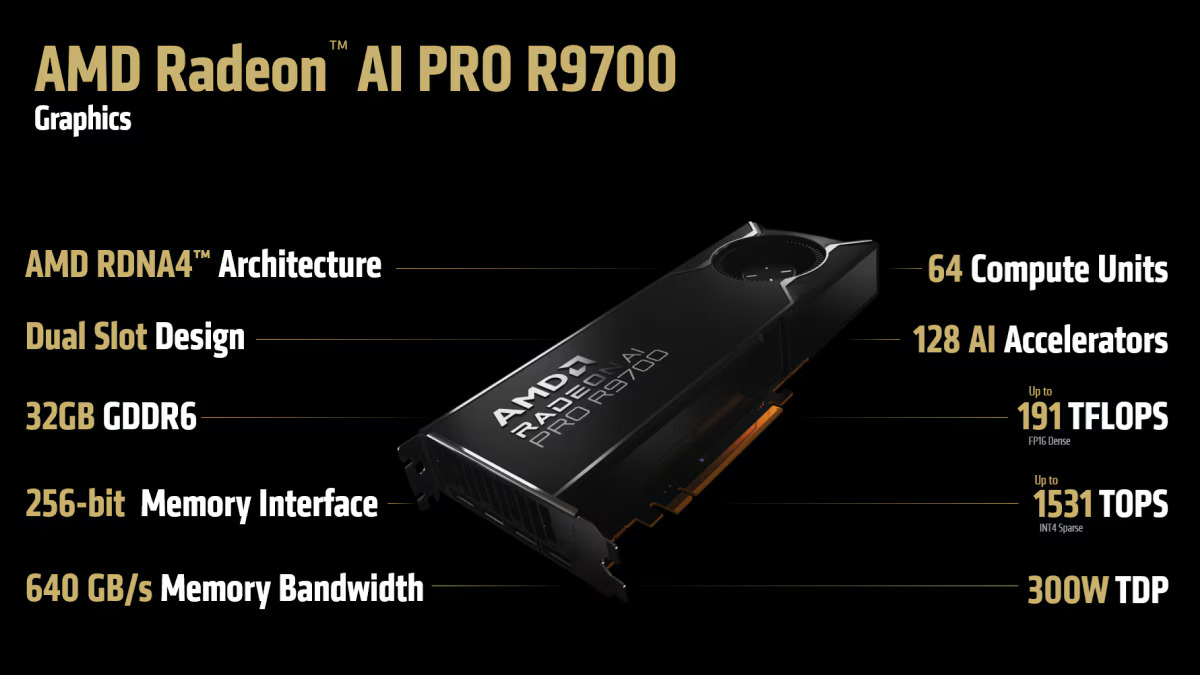 تاریخ عرضه کارت گرافیک R9700 و پردازندههای سری 9000WX کمپانی AMD اعلام شد