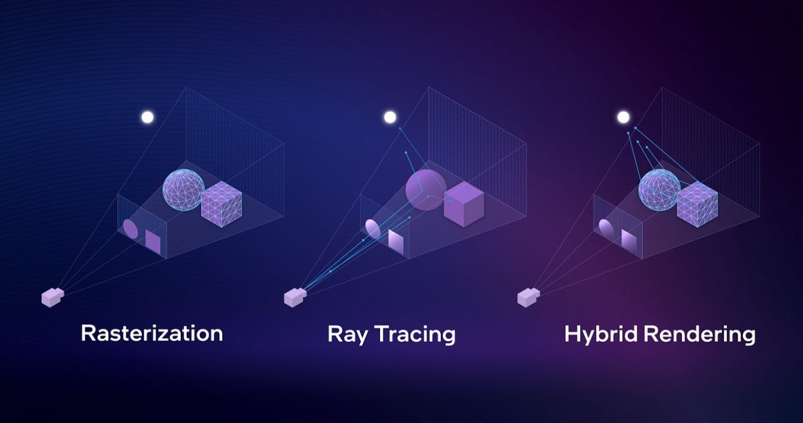 تاریخچه و تکامل فناوری های Ray Tracing و Path Tracing