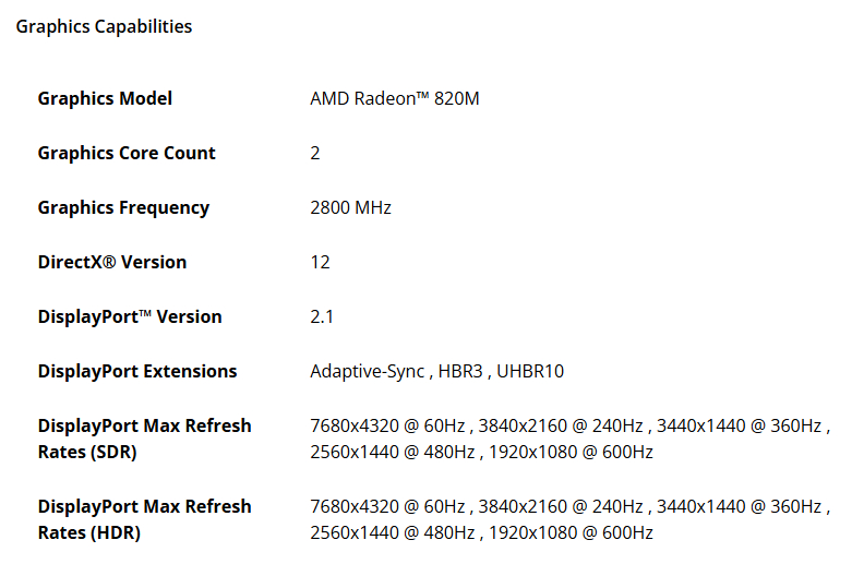 پردازنده Ryzen AI 5 330 در سری Krackan Point 2 با دو هسته گرافیکی RDNA 3.5 و توان پردازش هوش مصنوعی تا 50 TOPS