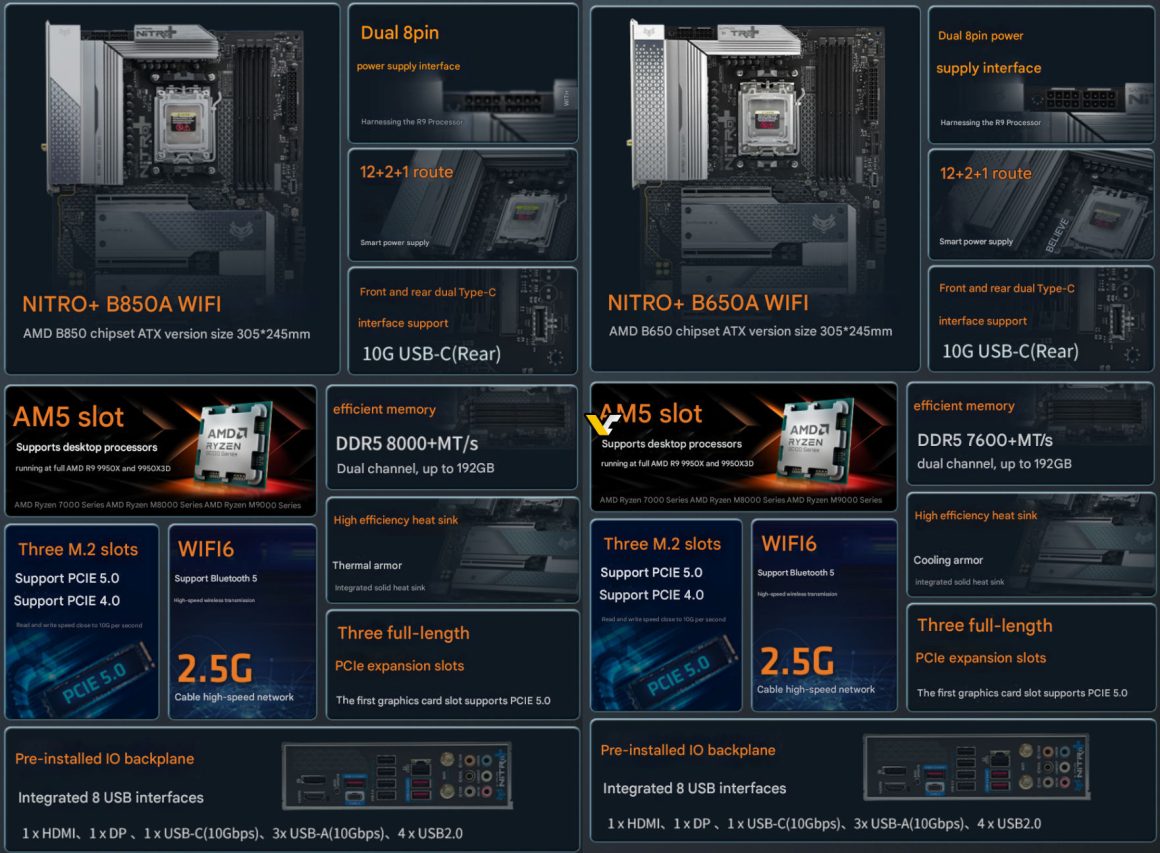 مادربردهای NITRO B850A و B650A سافایر معرفی شدند