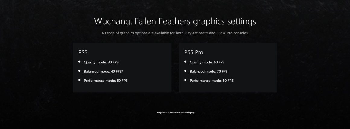 حالتهای گرافیکی بازی Wuchang Fallen Feathers