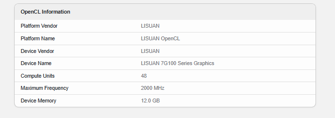 عملکرد بهتر Lisuan G100 نسبت به RTX 4060؛ جهشی بزرگ برای گرافیکهای چینی