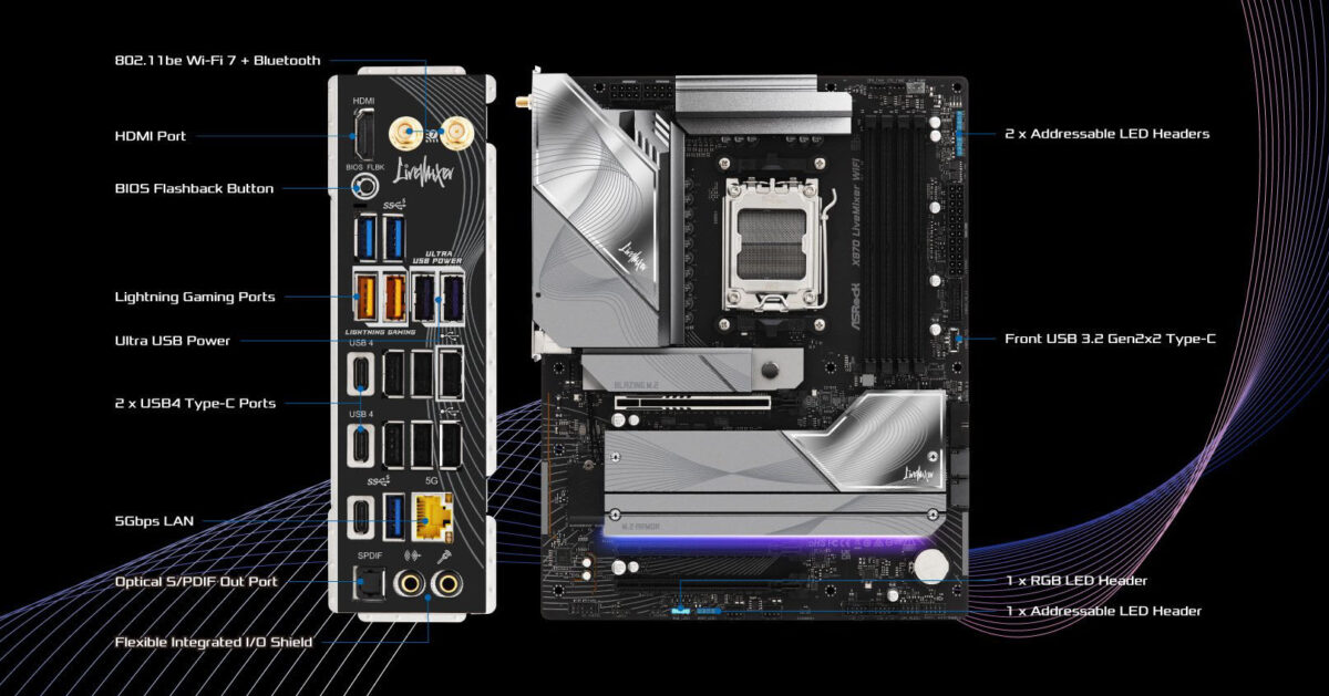 ازراک مادربرد X870 LiveMixer را با پشتیبانی از 25 پورت USB عرضه کرد.