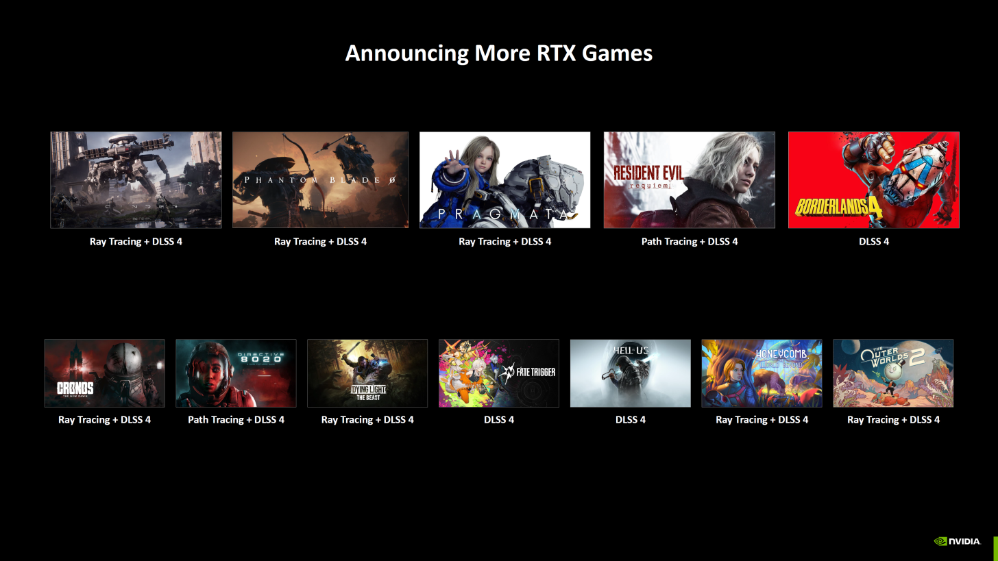 انویدیا از باندل Borderlands 4 برای گرافیکهای RTX 50 خود رونمایی کرد