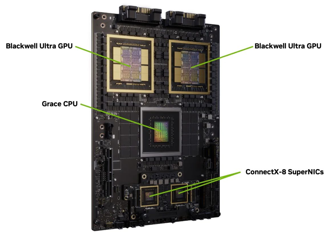تراشه Blackwell Ultra GB300؛ معجزه انویدیا برای هوش مصنوعی