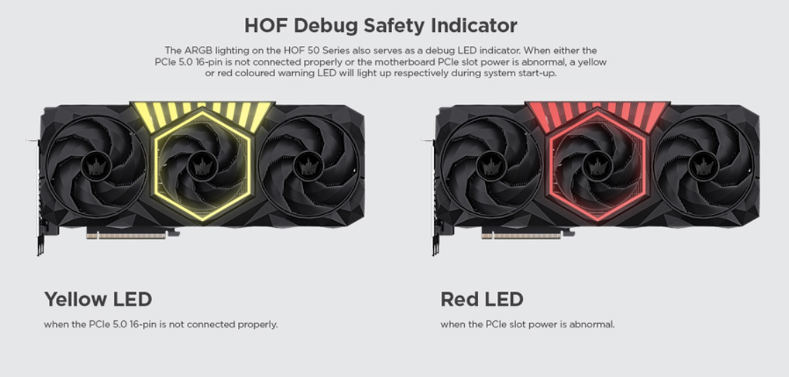 کارت گرافیک RTX 5070 Ti HOF Gaming Black Edition گالاکس در چین عرضه شد