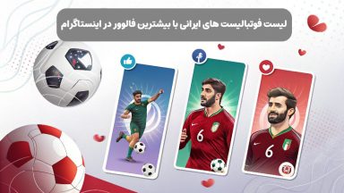 بیشترین فالوور اینستاگرام ایرانی در بین فوتبالیست‌ها به کدام بازیکن اختصاص دارد؟ فوتبالیست‌ها به نوعی از سلبریتی‌های جامعه محسوب می‌شوند و در فضای مجازی دنبال‌کنندگان زیادی دارند. همانقدر که رقابت در مستطیل سبز زیاد شده، رقابت در اینستاگرام هم بالا گرفته و بسیاری از بازیکنان در افزایش فالوور به رقابت می‌پردازند. تا جایی که برخی از بازیکنان مطرح با خرید فالوور در این رقابت سعی می‌کنند از دیگر بازیکنان پیشی بگیرند. در این مطلب تعداد فالوورهای سعید عزت اللهی، سردار آزمون و حتی بازیکنانی که از فوتبال خداحافظی کرده‌اند را بررسی می‌کنیم. لیست فوتبالیست های ایرانی با بیشترین فالوور در اینستاگرام در بین فوتبالیست‌ها فردی که بیشترین فالوور را دارد کدام است؟ چهره‌های محبوب و معروفی در بین فوتبالیست‌ها حضور دارند که در حال حاضر فوتبالیست‌های بازنشسته فالوورهای بیشتری نسبت به بازیکنان حال حاضر فوتبال دارند. در لیست زیر می‌توانید اسامی بازیکنان را به ترتیب بیشترین فالوور در اینستاگرام مشاهده کنید: · علی دایی، بیش از 13.2 میلیون فالوور · سردار آزمون، بیش از 6 میلیون فالوور · مهدی طارمی، بیش از 6 میلیون فالوور · علیرضا بیرانوند، بیش از 4/4 میلیون فالوور · وریا غفوری، بیش از 4.1 میلیون فالوور · فرهاد مجیدی، بیش از 4.1 میلیون فالوور · رامین رضائیان، بیش از 3.8 میلیون فالوور · امید عالیشاه، بیش از 3.3 میلیون فالوور · مهدی قایدی، بیش از 2.7 میلیون فالوور همانطور که مشاهده می‌کنید علی دایی به عنوان اسطوره‌ی بی بدیل ایران که تا دو سال اخیر به عنوان آقای گل جهان نیز شناخته می‌شد؛ بیشترین فالوور را در اینستاگرام دارد. پس از او مهاجمان محبوب حال حاضر تیم ملی یعنی سردار آزمون و مهدی طارمی قرار گرفته اند. نکته جالب توجه اینجاست که سردار آزمون تا به حال در هیچ یک از دو تیم پایتخت هم فعالیت نداشته و با این وجود توانسته بیش از 6 میلیون فالوور جذب کند. فوتبالیست های ایرانی با بیشترین فالوور در اینستاگرام بعد از سردار آزمون تمام بازیکنانی که مشاهده می کنید سابقه حضور در دو تیم استقلال و پرسپولیس را داشته اند و اکثر فالوورهای خود را به همین سبب جذب کرده اند. البته علیرضا بیرانوند با حاشیه‌های فراوان و حضور در تیم تراکتورسازی تبریز هم در این لیست وجود دارد و محبوبیت او در بین مردم آذربایجان بی تاثیر نیست. بازیکنان دیگری هستند که در حال حاضر فعالیت چندان زیادی ندارند؛ اما همچنان از پرفالوورترین فوتبالیست‌های ایرانی محسوب می‌شوند. البته که این بازیکنان هم در تیم‌های پایتخت فعالیت‌هایی داشته اند. در لیست زیر اسامی این بازیکنان را مشاهده می کنید: · کمال کامیابی نیا بازیکن سابق پرسپولیس با 2.4 میلیون فالوور · سید جلال حسینی بازیکن سابق پرسپولیس با 2.3 میلیون فالوور · سیامک نعمتی بازیکن سابق پرسپولیس با 1.9 میلیون فالوور · سید حسین حسینی بازیکن سابق استقلال و حال حاضر سپاهان با 1.8 میلیون فالوور فوتبالیست ها چطوری فالوورهای خود را افزایش می دهند؟ | روش افزایش فالوور فوتبالیست ها دنیای مجازی فضای ایده‌آلی برای سلبریتی‌ها فراهم کرده تا با مخاطبان و طرفداران خودشان ارتباط داشته باشند. قاعدتا این افراد نیازی به فعالیت خاص یا حرکت در سمت الگوریتم اینستاگرام ندارند. حتی بسیاری از آنها بدون فعالیت هم می‌توانند تیک آبی اینستاگرام را دریافت کنند. اما باید به این موضوع هم توجه داشته باشید که بسیاری از فوتبالیست‌ها به تعداد فالوورهای خود اهمیت زیادی می‌دهند. در واقع این تعداد فالوور نشان‌دهنده‌ی تعداد طرفداران و میزان محبوبیت هر بازیکن است و گاهی در مبلغ قرارداد آنها نیز تاثیرگذار است. بنابراین پر بیراه نیست که هر بازیکن به دنبال جذب فالوور بیشتر باشد. عده ای از بازیکنان با حاشیه سازی هایی که در اینستاگرام داشته اند توانسته اند تعداد فالوورهای خود را افزایش دهند. برخی از بازیکنان فعالیت بسیار زیادی در فضای مجازی دارند؛ اما برخی دیگر بدون فعالیت خاصی به این محبوبیت زیاد رسیده اند. به عنوان مثال جلال حسینی بازیکن سابق پرسپولیس یا سید مهدی رحمتی دروازه‌بان سابق تیم استقلال حاشیه‌های چندانی نداشته و ندارند؛ اما آنها هم حدود 1.5 تا 2 میلیون فالوور دارند. پر فالوورترین پیج های ورزشکاری خارجی کدام‌اند؟ | بیشترین فالوور در بین فوتبالیست های خارجی رقابت اینستاگرامی فقط بین ورزشکاران و فوتبالیست‌های ایرانی نیست؛ بلکه فوتبالیست‌های خارجی هم در این رقابت فعال هستند. کریستیانو رونالدو و لیونل مسی که رقابت تنگاتنگی در دریافت توپ طلا و فعالیت‌های فوتبالی داشتند در فضای مجازی هم این رقابت را دارند. البته در این زمینه رونالدو با اختلاف تمام ورزشکاران را شکست داده و در حال حاضر با بیش از 660 میلیون فالوور، بیشترین فالوور اینستاگرام در دنیا را دارد. در لیست زیر می‌توانید اسامی پرفالوورترین پیج‌های فوتبالی خارجی را مشاهده کنید و بازیکنان خارجی با بیشترین فالوور را بشناسید: · کریستیانو رونالدو بازیکن تیم النصر عربستان و تیم ملی پرتغال با 660 میلیون فالوور · لیونل مسی بازیکن تیم اینتر میامی آمریکا و تیم ملی آرژانتین با 506 میلیون فالوور · نیمار بازیکن تیم سانتوس برزیل و تیم ملی برزیل با 231 میلیون فالوور · کیلین ام باپه بازیکن تیم رئال مادرید و تیم ملی فرانسه با 125 میلیون فالوور · دیوید بکهام بازیکن بازنشسته فوتبال از تیم ملی انگلیس با 88.3 میلیون فالوور · رونالدینیو بازیکن بازنشسته تیم ملی برزیل با 77.7 میلیون فالوور · کریم بنزما بازیکن تیم الاتحاد عربستان و تیم ملی فرانسه با 75.7 میلیون فالوور · مارسلو داسیلوا بازیکن برزیلی تیم فلومیننزه با 66 میلیون فالوور · محمد صلاح بازیکن تیم لیورپول و تیم ملی مصر با 65.7 میلیون فالوور · زلاتان ابراهیموویچ بازیکن بازنشسته و سوئدی تبار با 63.3 میلیون فالوور کلام آخر کدام فوتبالیست ایرانی در اینستاگرام بیشترین فالوور را دارند؟ در این مطلب سعی کردیم با بررسی دقیق پیج بازیکنان ایرانی، تعداد فالوورهای معروف‌ترین بازیکنان را بیان کنیم. بسیاری از این بازیکنان با ترفندهای مختلف از جمله خرید فالوور واقعی یا حتی فالوور فیک سعی کرده‌اند تا تعداد فالوورهای خود را افزایش دهند. بنابراین نمی توان عددی که در مقابل فالوورهای هر بازیکن درج شده واقعی باشد. تعداد فالوورهای بازیکنان خارجی را هم در این مطلب بیان کردیم تا تفاوت تعداد دنبال کنندگان بازیکنان ایرانی و خارجی را مشاهده کنید.
