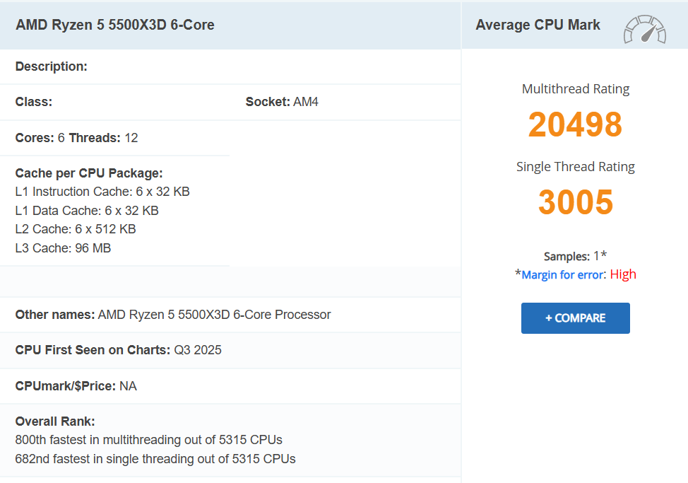 نتایج بنچمارک پردازنده AMD Ryzen 5 5500X3D به صورت آنلاین منتشر شد