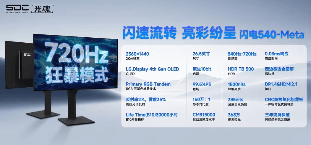 پنل 540 هرتز OLED حالت 720 هرتز HD الجی