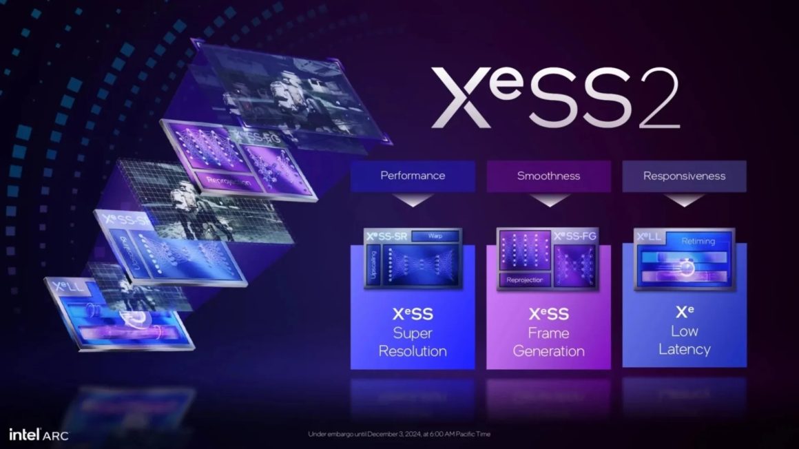 جدول پشتیبانی سختافزاری و نرمافزاری از فناوری XeSS 2
