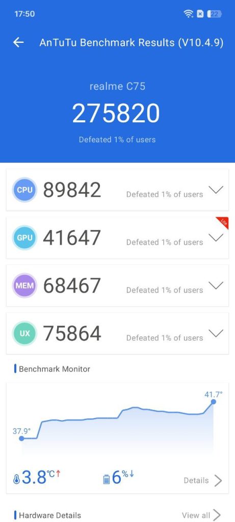 نتایج بنچمارک گوشی ریلمی C75