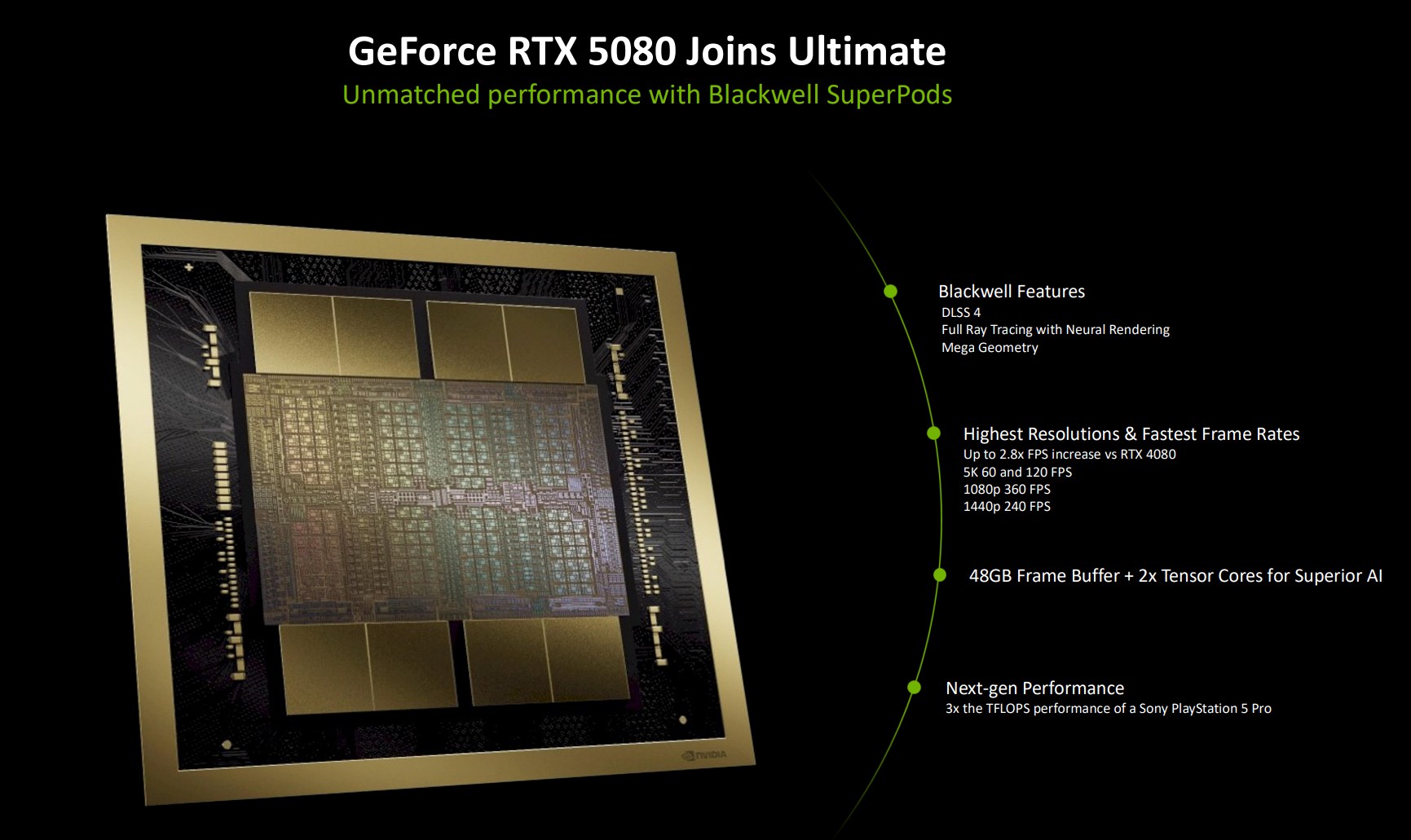 ارتقای سرویس GeForce Now با کارت گرافیک RTX 5080