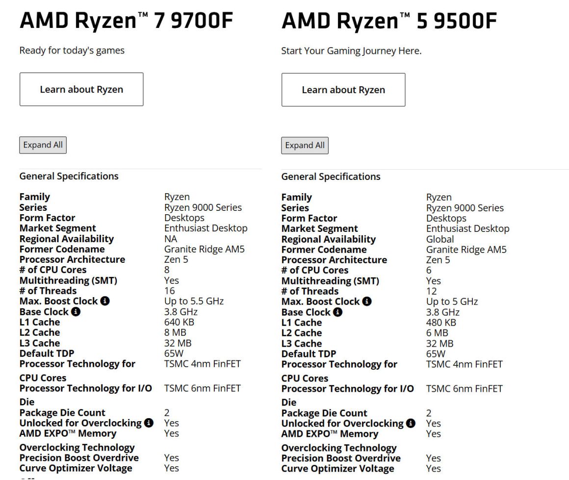 معرفی رسمی AMD Ryzen 7 9700F 5 9500F