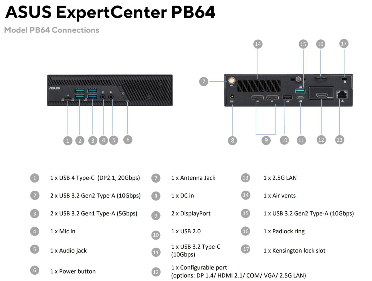 ایسوس Mini_PC ExpertCenter PB64 را با قابلیتهای جذاب معرفی کرد