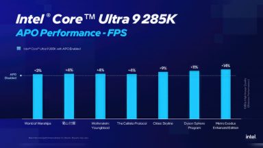 آپدیت جدید اینتل APO با پشتیبانی از 15 بازی جدید منتشر شد
