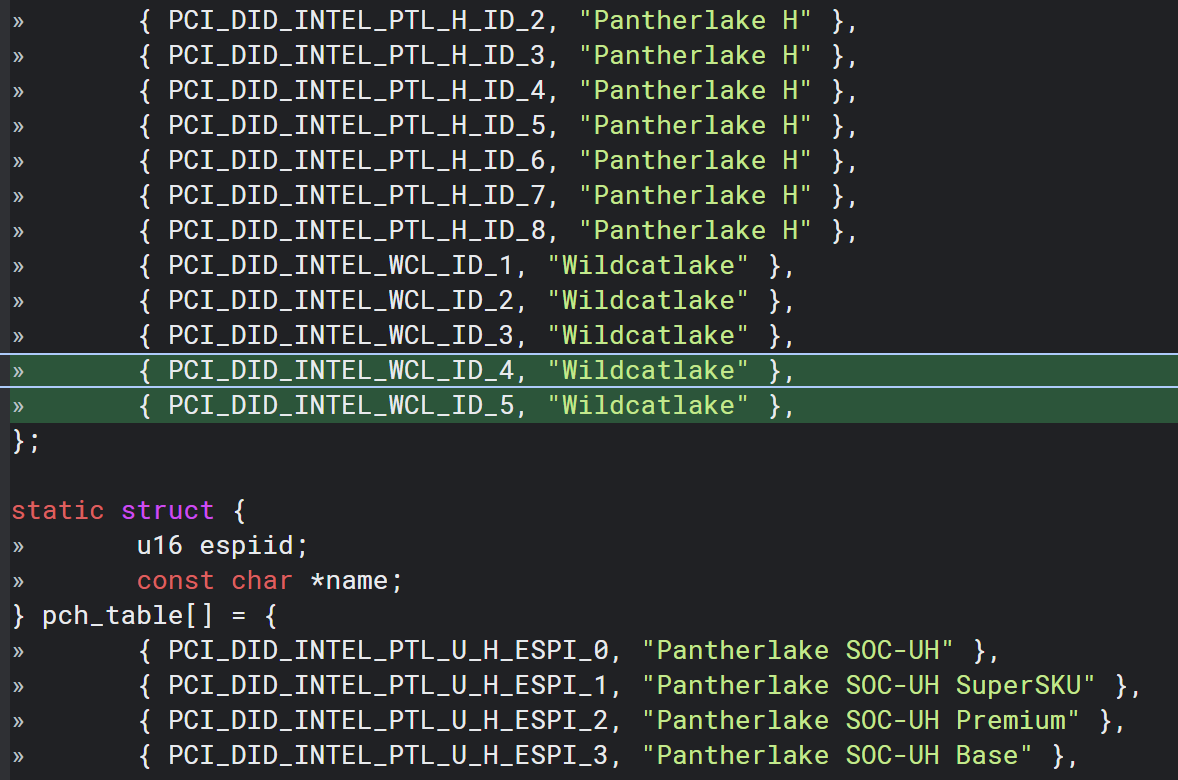 مشخصات پردازندههای Panther Lake-H و Panther Lake-U اینتل فاش شد