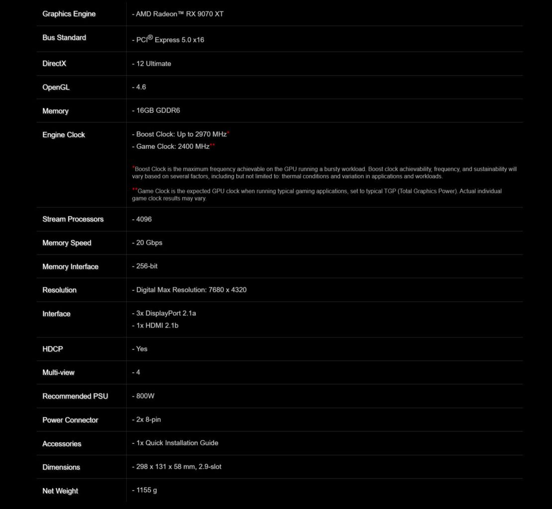 ازراک AMD Radeon RX 9070 XT MONSTER HUNTER WILDS EDITION