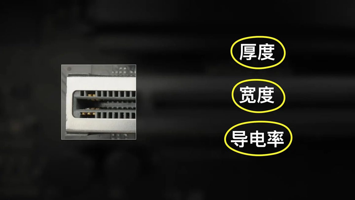 ایسوس اسلات PCIe 250 وات