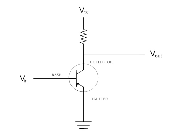ترانزیستورها (Transistors)