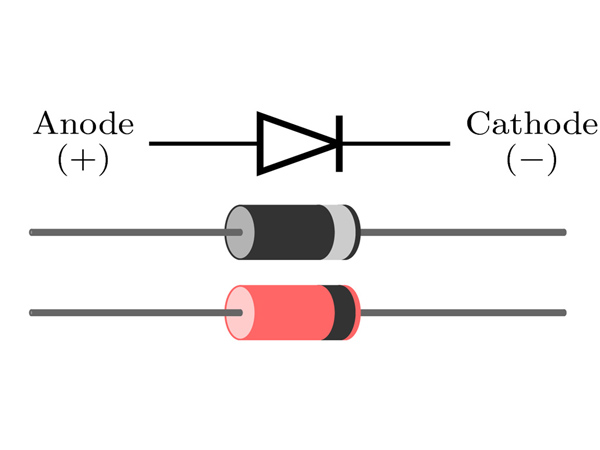 دیودها (Diodes)