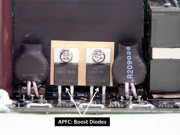 دیودها (Diodes)