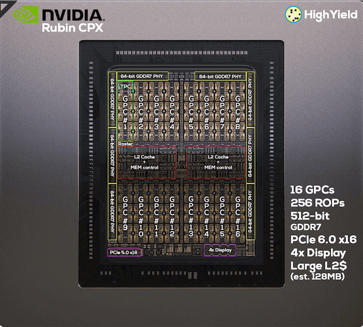 آیا تراشه Rubin CPX کارت گرافیک RTX 6090 انویدیا را تجهیز خواهد کرد؟