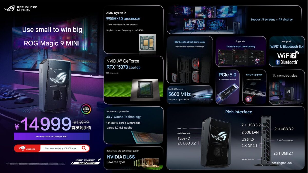 ایسوس از ROG NUC 9 Mini با پردازنده 9955HX3D رونمایی کرد