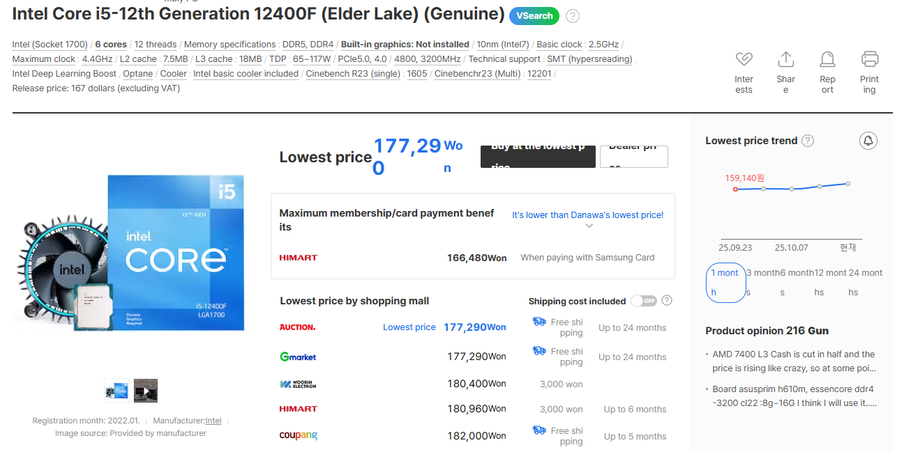 قیمت پردازنده های Alder Raptor Lake/Refresh اینتل در کره نیز افزایش یافت