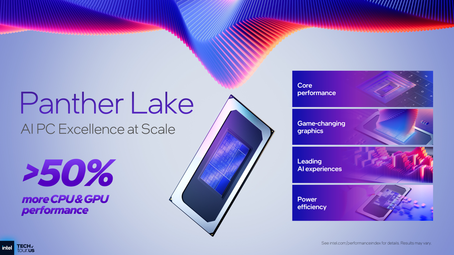 پردازندههای Core Ultra Series 3 Panther Lake در CES 2026 رونمایی میشوند