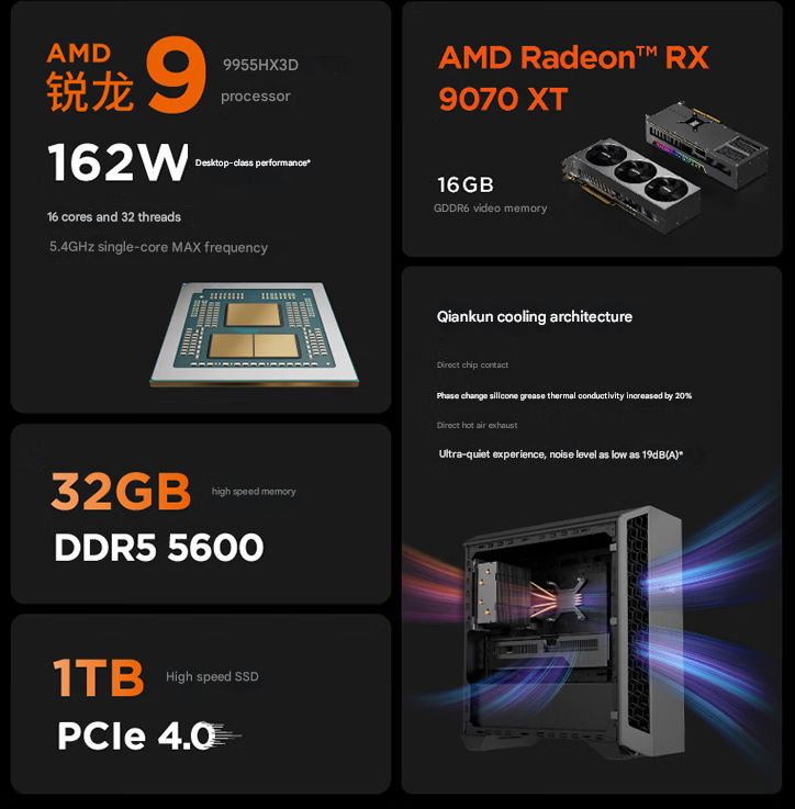 گرافیک RX 9070 XT RTX 5060 لنوو