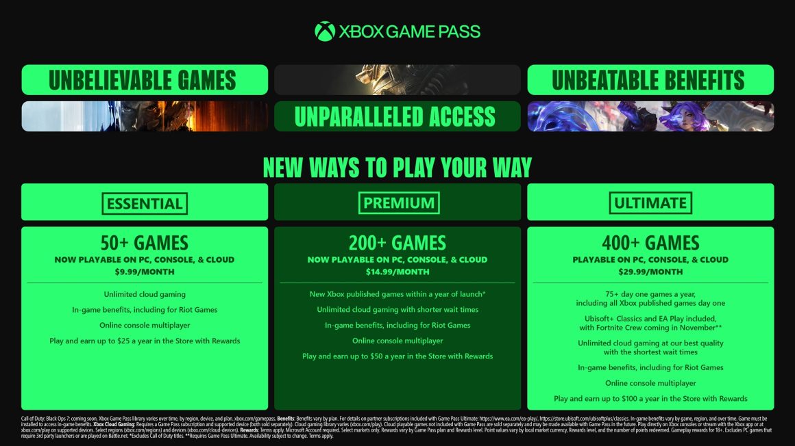 افزایش قیمت سرویس Xbox Game Pass