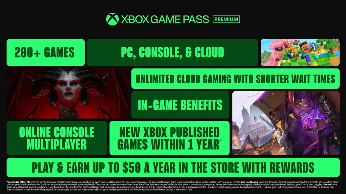پلن Xbox Game Pass Premium