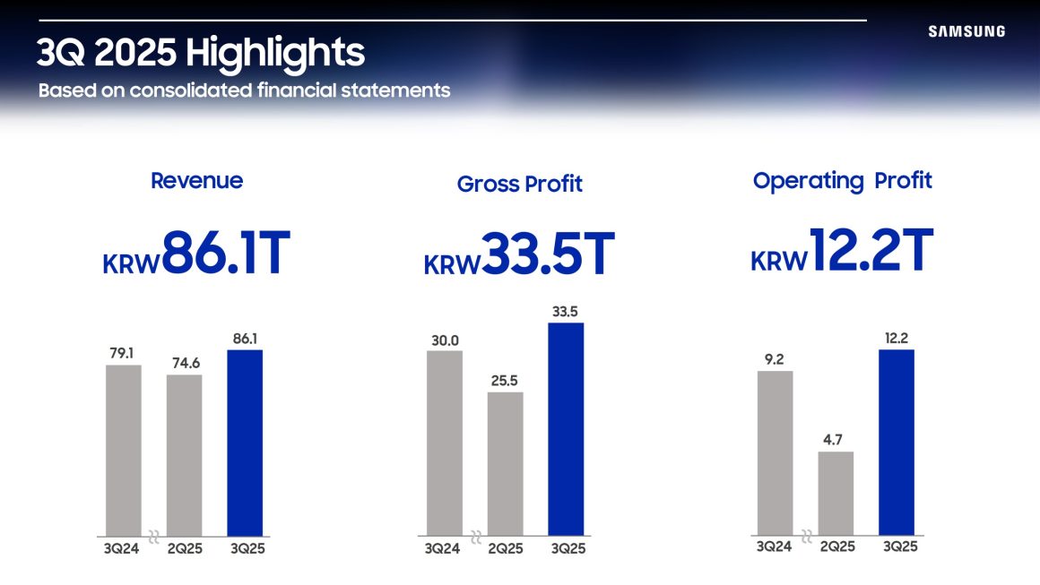 تولید انبوه حافظه نسل بعد سامسونگ