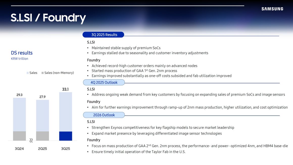 تولید انبوه حافظه نسل بعد سامسونگ