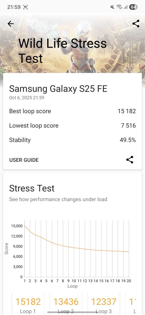نتایج بنچمارک گوشی گلکسی اس 25 FE سامسونگ