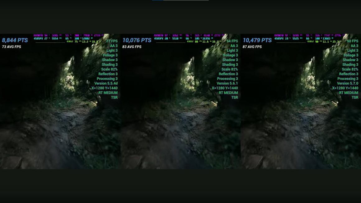 عملکرد موتور Unreal Engine 5