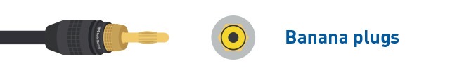 کابل‌های بلندگو و فیش‌های Banana