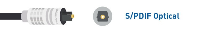 کابل‌های S/PDIF