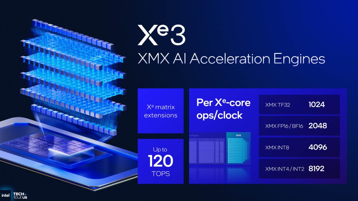 تغییرات معماری در Xe3