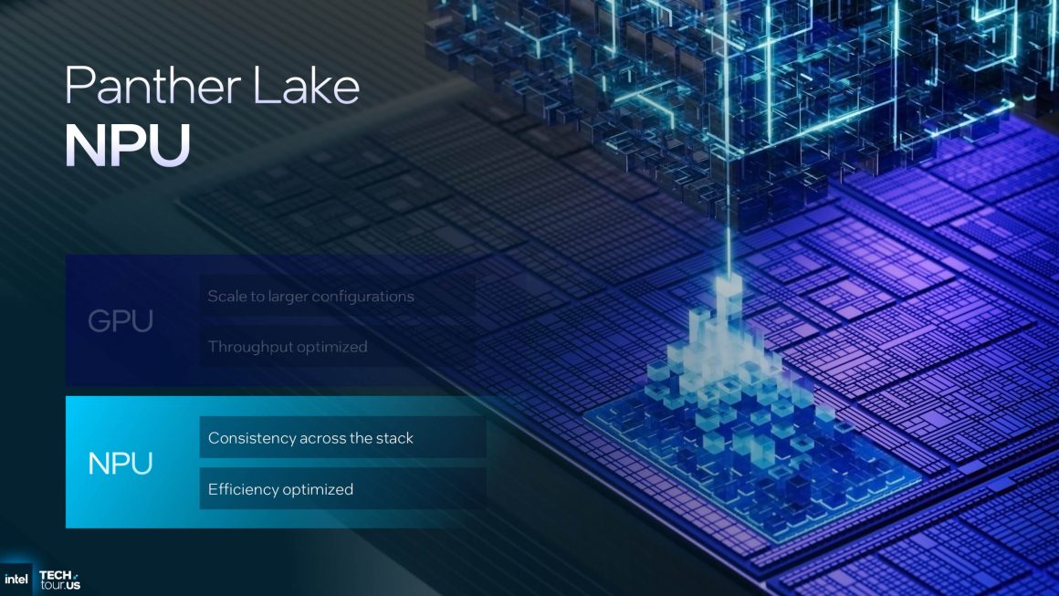 معرفی معماری نسل سوم Xe اینتل برای پردازنده گرافیکی مجتمع Panther Lake