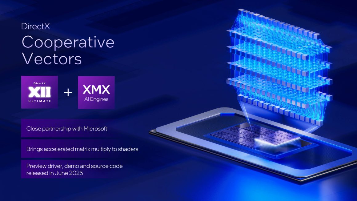 اینتل Xe3 رونمایی شد