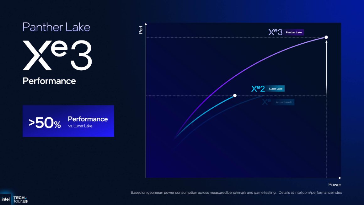 عملکرد و بنچمارک معماری Xe3 اینتل