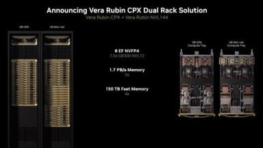 سرورهای Vera Rubin NVL144 انویدیا برای تولید انبوه در سال 2026 برنامه‌ریزی شدند