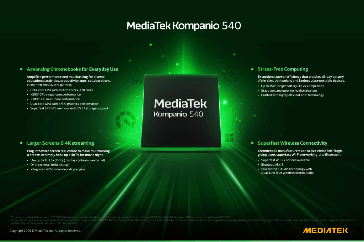 تراشه Kompanio 540 مدیاتک معرفی شد؛ پاسخی هوشمند به نیازهای آموزشی  مدرن!