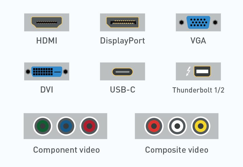 راهنمای کابل مانیتور