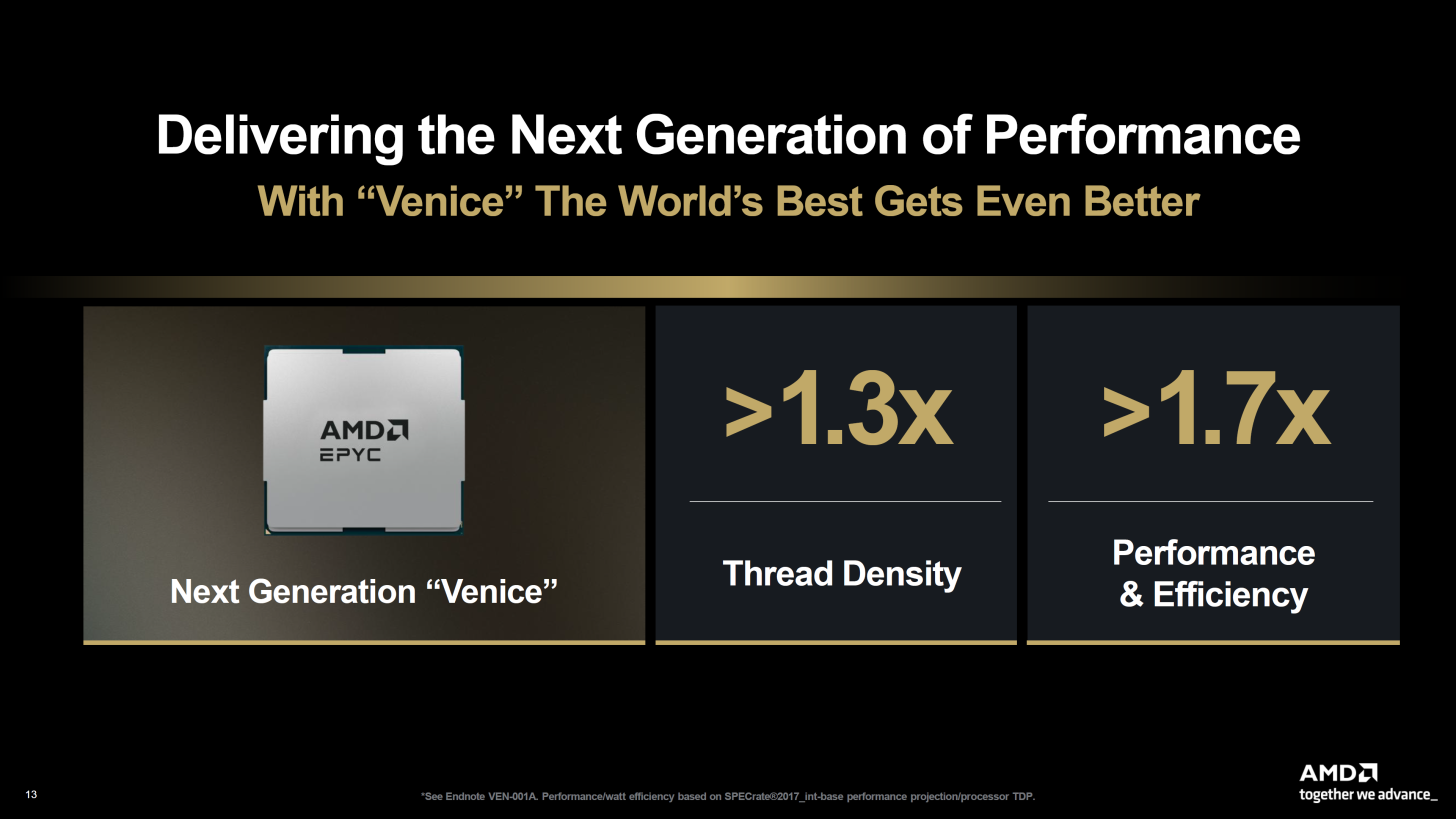 پردازنده‌های AMD EPYC Venice: انقلاب در عملکرد و بهره‌وری!